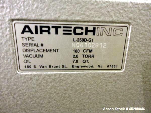 Used Airtech Inc Model L-250D-G1 Vacuum Pump
