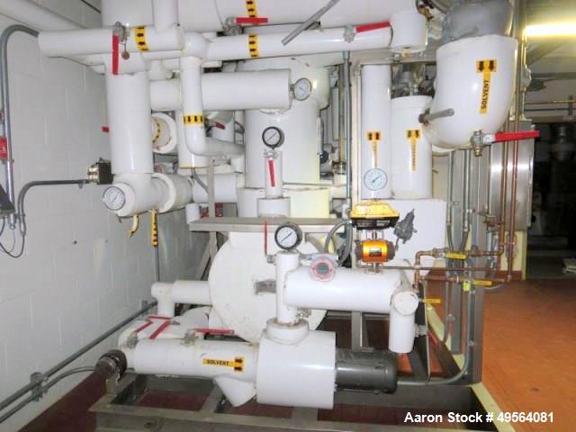 Used Rosenmund Apovac Vacuum System, Model Horizontal Apovac 2510.