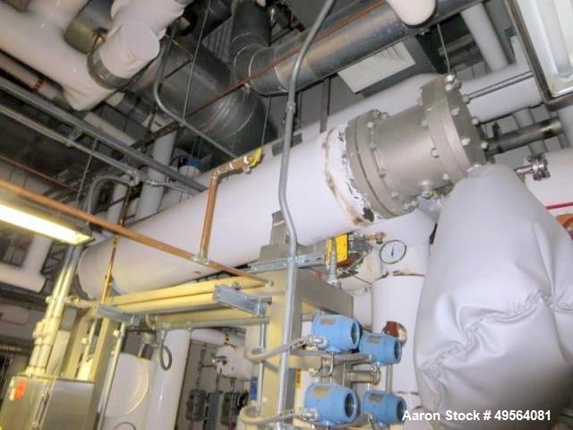 Used Rosenmund Apovac Vacuum System, Model Horizontal Apovac 2510.