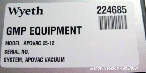 Used Rosenmund Apovac Vacuum System, Model Horizontal Apovac 2510.