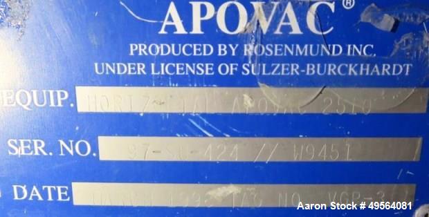 Used Rosenmund Apovac Vacuum System, Model Horizontal Apovac 2510.