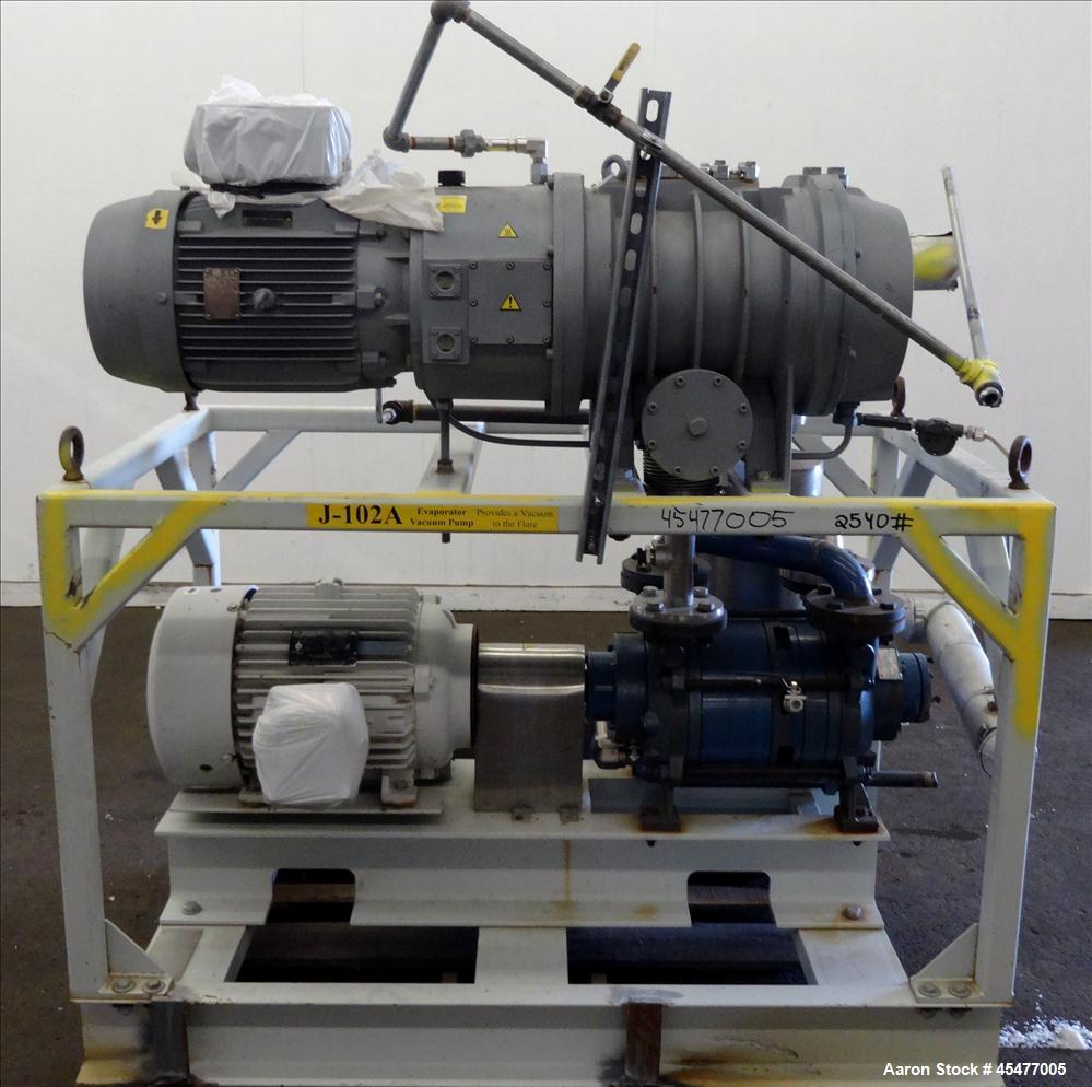 Used- Vacuum Pump System