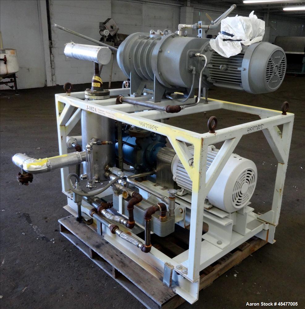 Used- Vacuum Pump System