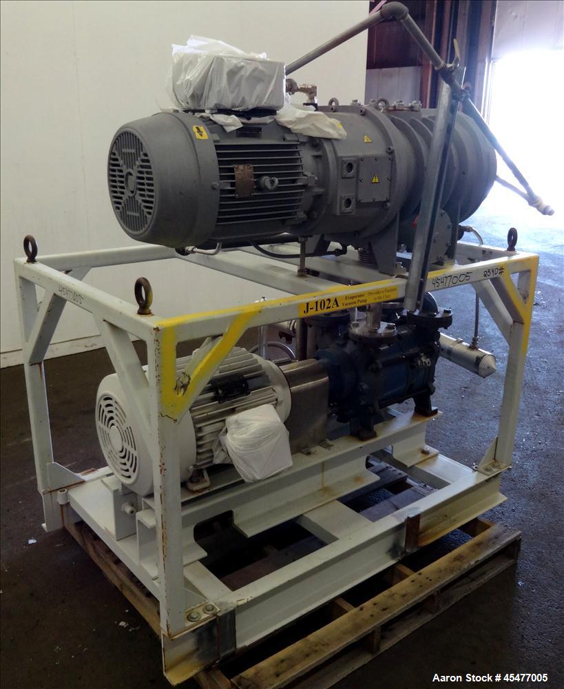 Used- Vacuum Pump System