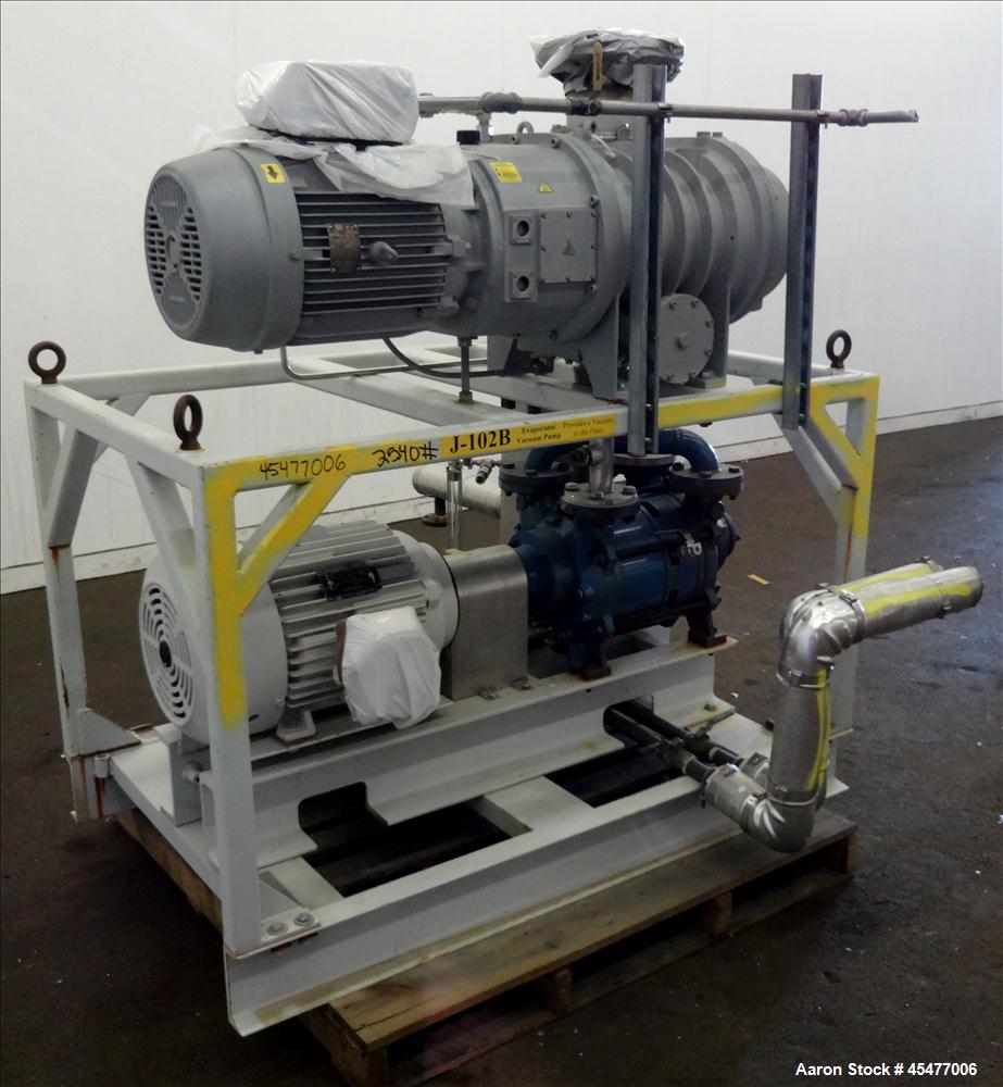 Used Vacuum Pump System