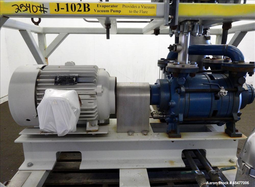 Used Vacuum Pump System
