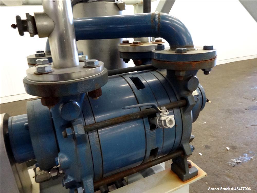 Used Vacuum Pump System