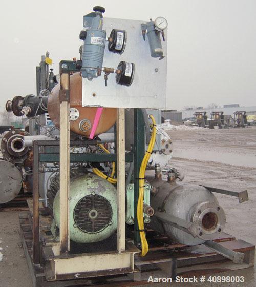 Used Busch Huckepack Two Stage Rotary Vane Vacuum Pump, Model 433:013