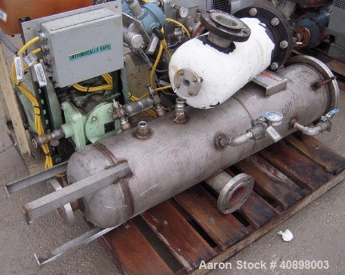 Used Busch Huckepack Two Stage Rotary Vane Vacuum Pump, Model 433:013