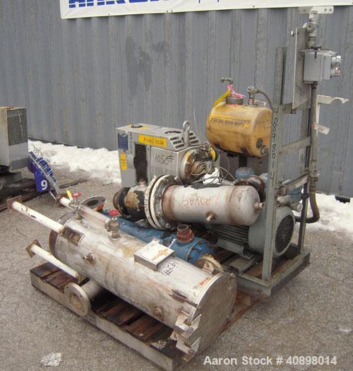 Used Busch Huckepack Two Stage Rotary Vane Vacuum Pump, Model 433:014