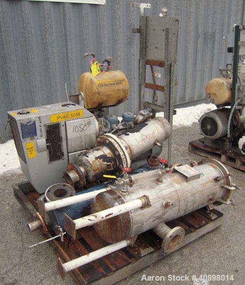 Used Busch Huckepack Two Stage Rotary Vane Vacuum Pump, Model 433:014