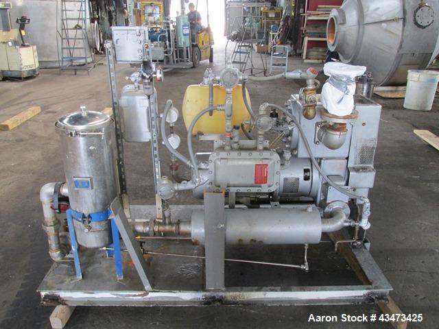 Busch Huckepack Vacuum Pump, Model 437-002. Rated 310 cfm at 0.5 Torr. Driven by 20hp, 230/460 volt XP motor. Skid mounted with silencer, heat exchanger, basket filter, separator and oil pot, serial#...