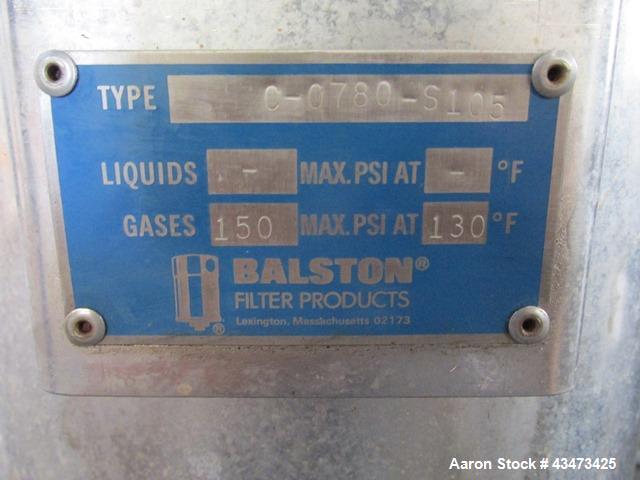 Busch Huckepack Vacuum Pump, Model 437-002. Rated 310 cfm at 0.5 Torr. Driven by 20hp, 230/460 volt XP motor. Skid mounted with silencer, heat exchanger, basket filter, separator and oil pot, serial#...