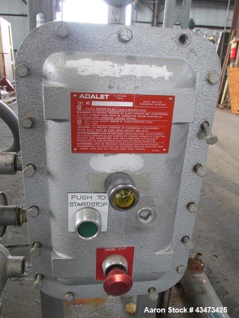 Busch Huckepack Vacuum Pump, Model 437-002. Rated 310 cfm at 0.5 Torr. Driven by 20hp, 230/460 volt XP motor. Skid mounted with silencer, heat exchanger, basket filter, separator and oil pot, serial#...