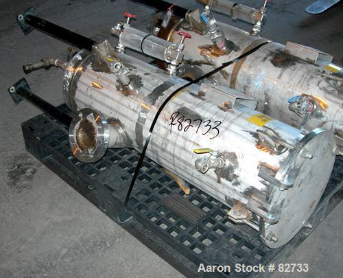 USED: Busch Huckepack two stage once through sealing rotary vane vacuum pump, model 437, carbon steel. Rated 282 cfm (29.9 hg). Radiator cooled. 3" inlet/outlet. Driven by a 20 hp, 3/60/460 volt, 176...