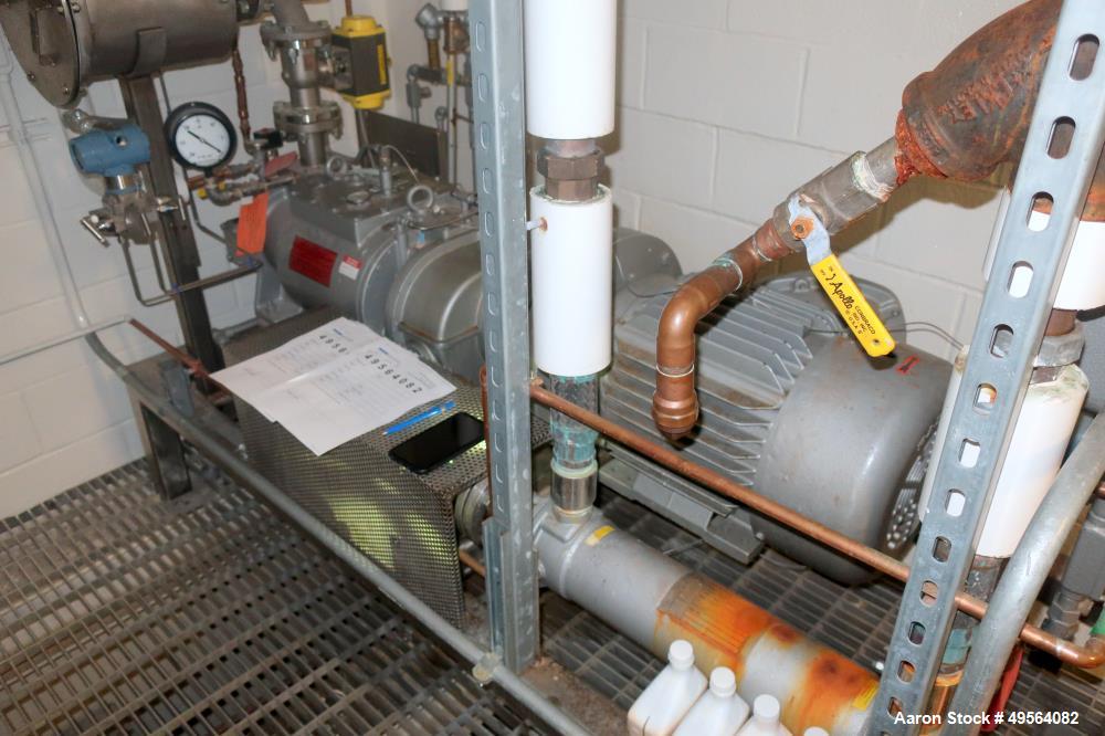 Used Busch Vacuum Pump Skid, Model AC400FBT6.000B. Serial# 108321.  20 HP motor