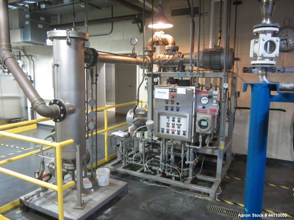 Used Busch Vacuum Pump, Model #ACD00, Serial #RC2438-2, 25 HP, 230/460 V, 3 ph, 3535 rpm