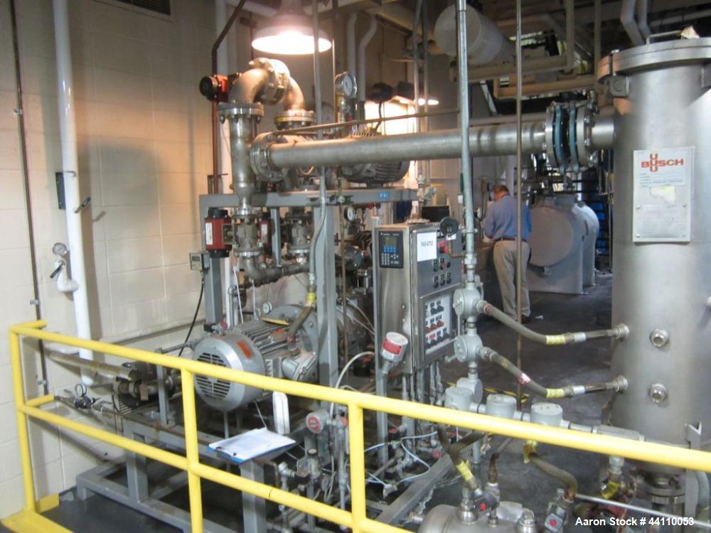Used Busch Vacuum Pump, Model #ACD00, Serial #RC2438-2, 25 HP, 230/460 V, 3 ph, 3535 rpm