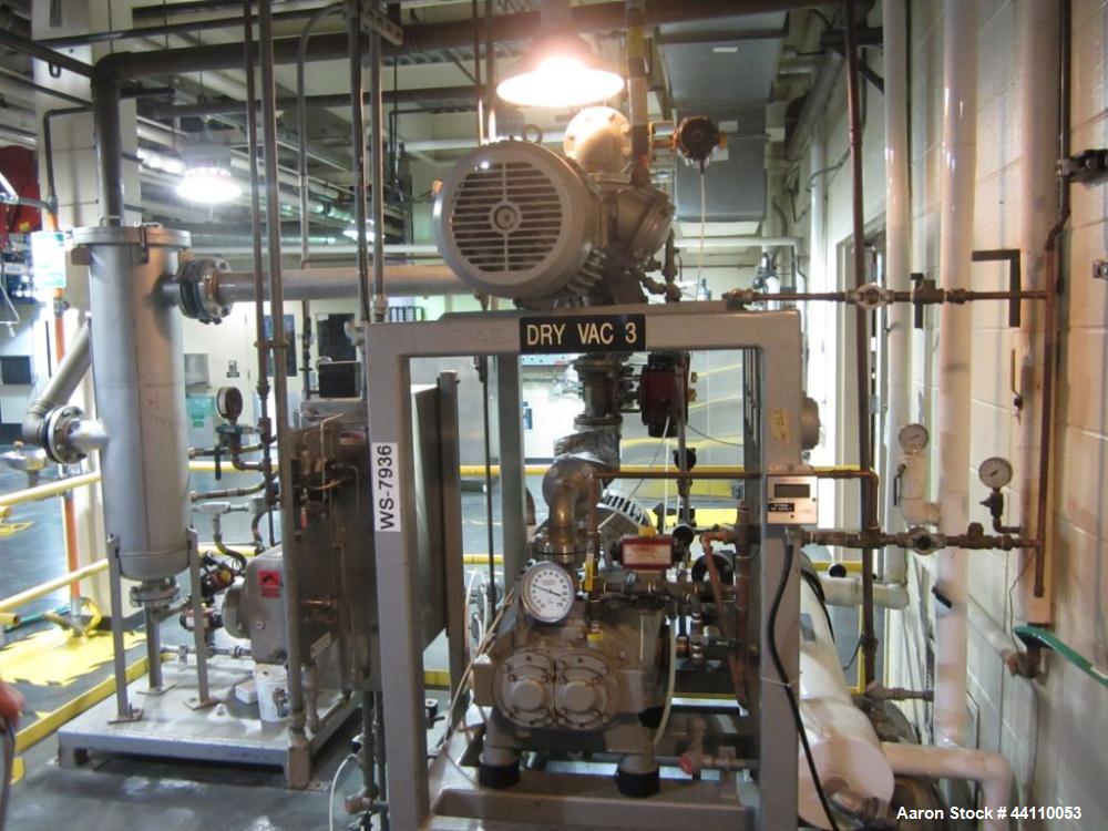 Used Busch Vacuum Pump, Model #ACD00, Serial #RC2438-2, 25 HP, 230/460 V, 3 ph, 3535 rpm