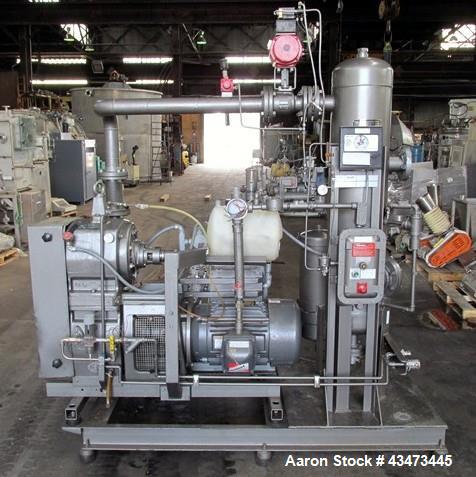 Used Busch Huckepack Vacuum Pump, Model HO437-D8095. Rated 282 cfm at 0.5 Torr, driven by 20hp, 230/460 volt XP motor. Skid mounted with silencer, heat exchanger, basket filter and oil pot, serial# 8...