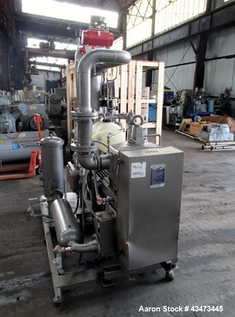Used- Busch Huckepack Vacuum Pump, Model HO437-D8095. Rated 282 cfm at 0.5 Torr, driven by 20hp, 230/460 volt XP motor. Skid...