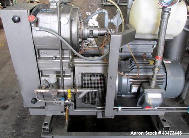 Used Busch Huckepack Vacuum Pump, Model HO437-D8095. Rated 282 cfm at 0.5 Torr, driven by 20hp, 230/460 volt XP motor. Skid mounted with silencer, heat exchanger, basket filter and oil pot, serial# 8...