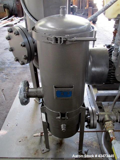 Used- Busch Huckepack Vacuum Pump, Model HO437-D8095. Rated 282 cfm at 0.5 Torr, driven by 20hp, 230/460 volt XP motor. Skid...