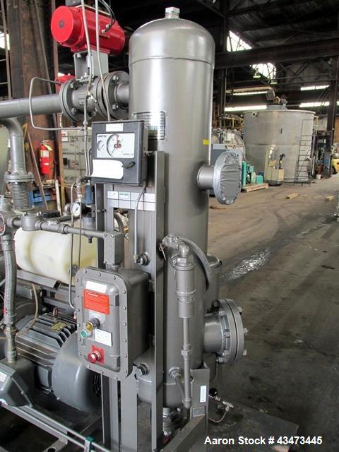 Used Busch Huckepack Vacuum Pump, Model HO437-D8095. Rated 282 cfm at 0.5 Torr, driven by 20hp, 230/460 volt XP motor. Skid mounted with silencer, heat exchanger, basket filter and oil pot, serial# 8...