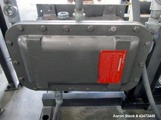 Used Busch Huckepack Vacuum Pump, Model HO437-D8095. Rated 282 cfm at 0.5 Torr, driven by 20hp, 230/460 volt XP motor. Skid mounted with silencer, heat exchanger, basket filter and oil pot, serial# 8...