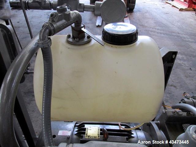 Used Busch Huckepack Vacuum Pump, Model HO437-D8095. Rated 282 cfm at 0.5 Torr, driven by 20hp, 230/460 volt XP motor. Skid mounted with silencer, heat exchanger, basket filter and oil pot, serial# 8...