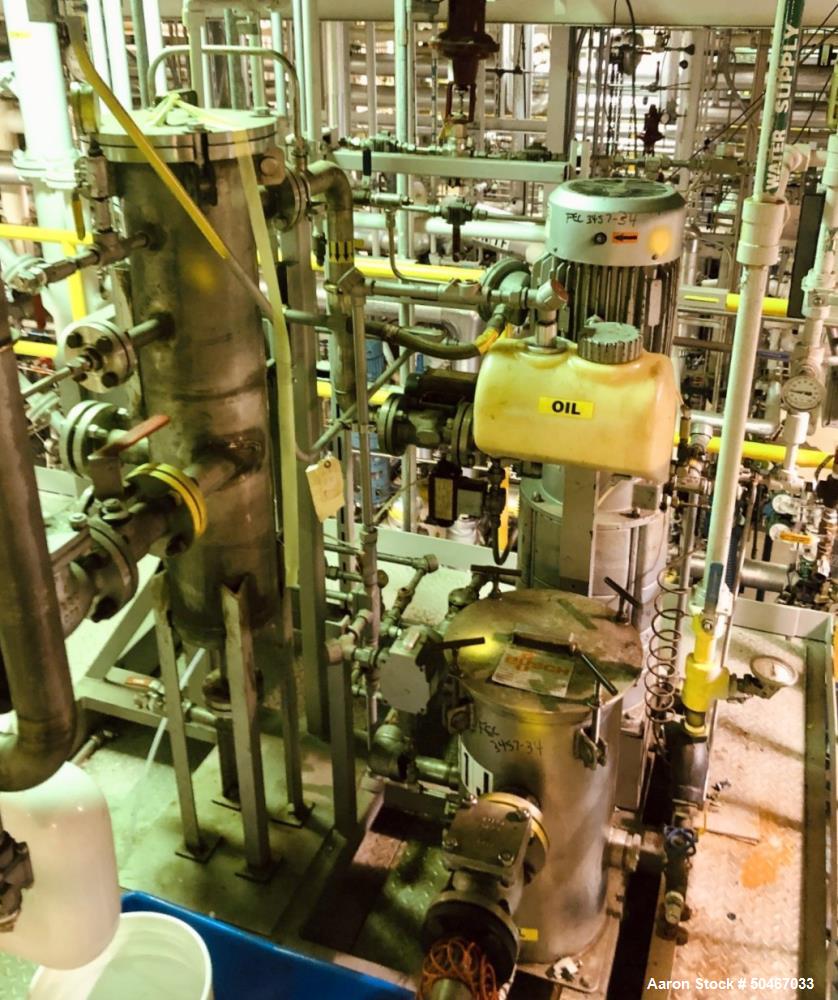 Used Busch Vacuum System, Model LO3160