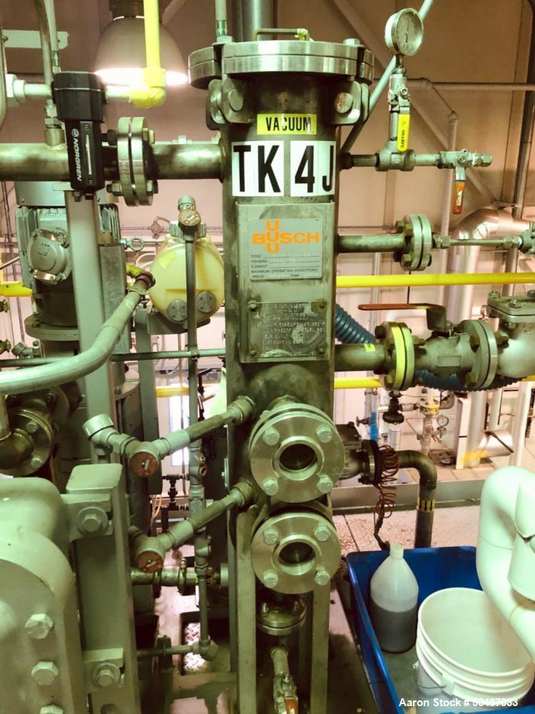 Used Busch Vacuum System, Model LO3160