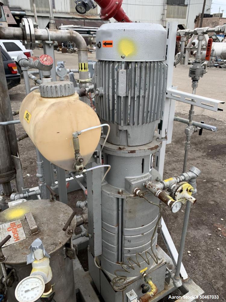 Used Busch Vacuum System, Model LO3160