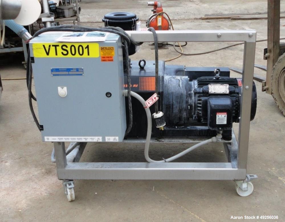 Used Busch Mink claw vacuum pump type MINK MM 1322 AVV6.11XX, serial number U070801158, Displacement 218 CFM, 10 HP, 208/230/460 V, 3-Phase, 60 Hz, 3475 rpm with a quadro electrical panel.