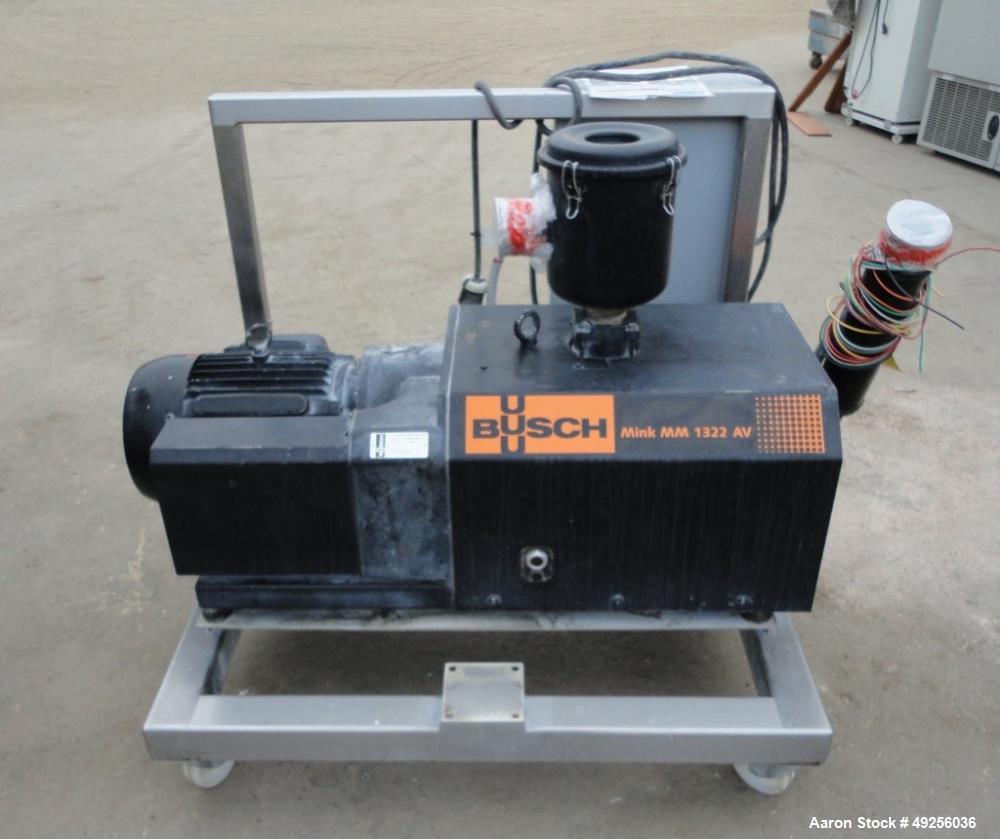Used Busch Mink claw vacuum pump type MINK MM 1322 AVV6.11XX, serial number U070801158, Displacement 218 CFM, 10 HP, 208/230/460 V, 3-Phase, 60 Hz, 3475 rpm with a quadro electrical panel.