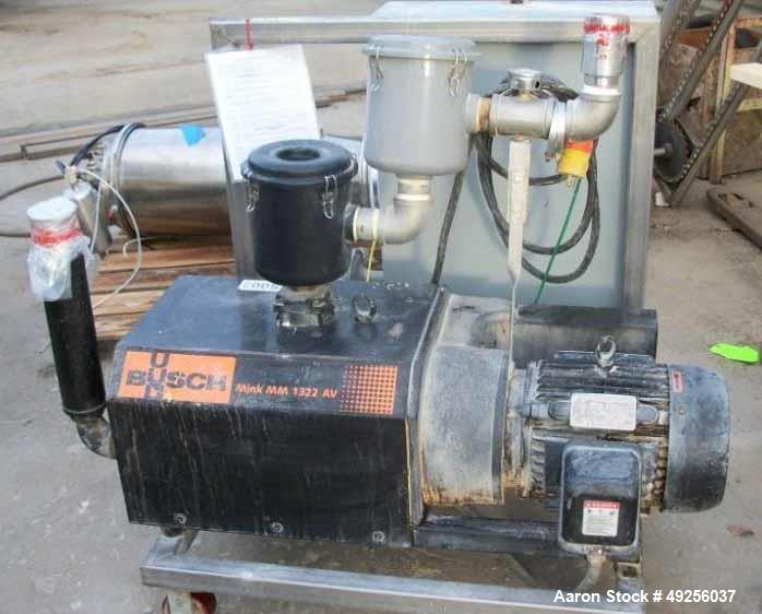 Used Busch Mink claw vacuum pump, type MINK MM 1322 AVV6.11XX, serial number U06415477, Displacement 218 CFM, 10 HP. 208/230/460 V, 3-phase, 60 Hz, 3475 rpm with a quadro electrical panel, portable, ...
