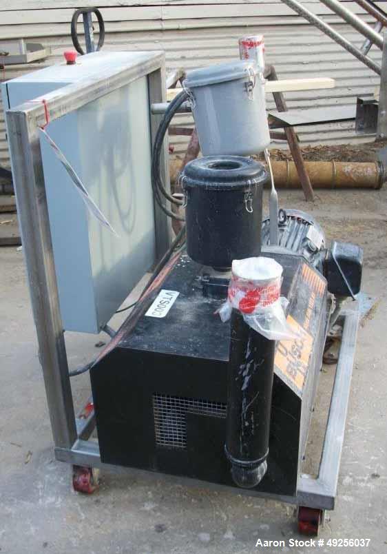 Used Busch Mink claw vacuum pump, type MINK MM 1322 AVV6.11XX, serial number U06415477, Displacement 218 CFM, 10 HP. 208/230/460 V, 3-phase, 60 Hz, 3475 rpm with a quadro electrical panel, portable, ...
