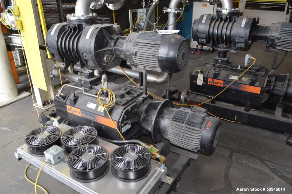 Used Busch Single Stage Cobra Dry Screw Vacuum P