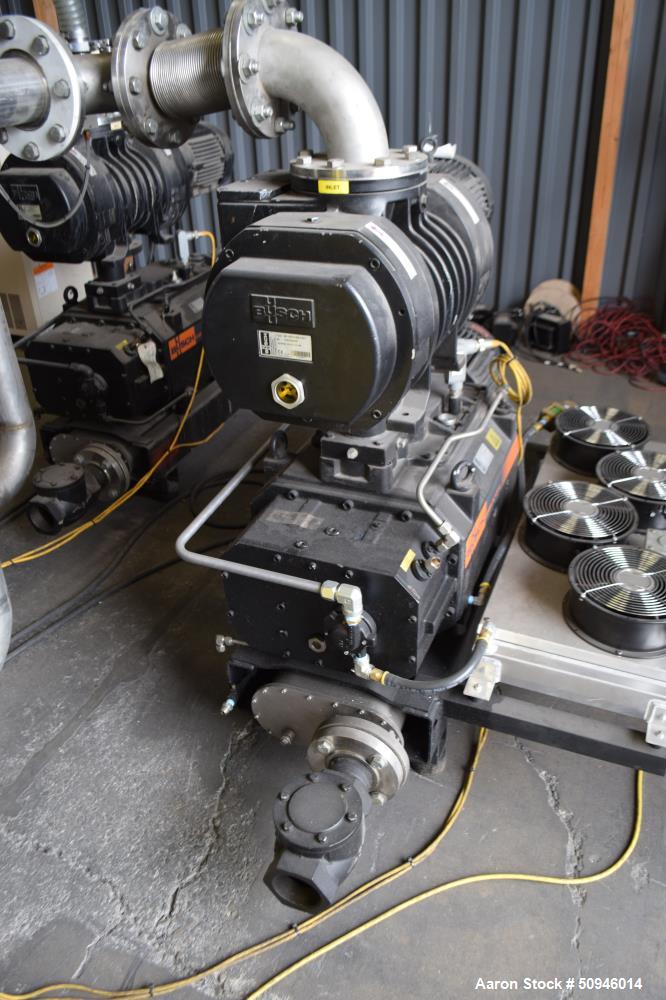 Used Busch Single Stage Cobra Dry Screw Vacuum P