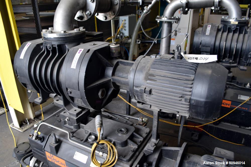 Used Busch Single Stage Cobra Dry Screw Vacuum P