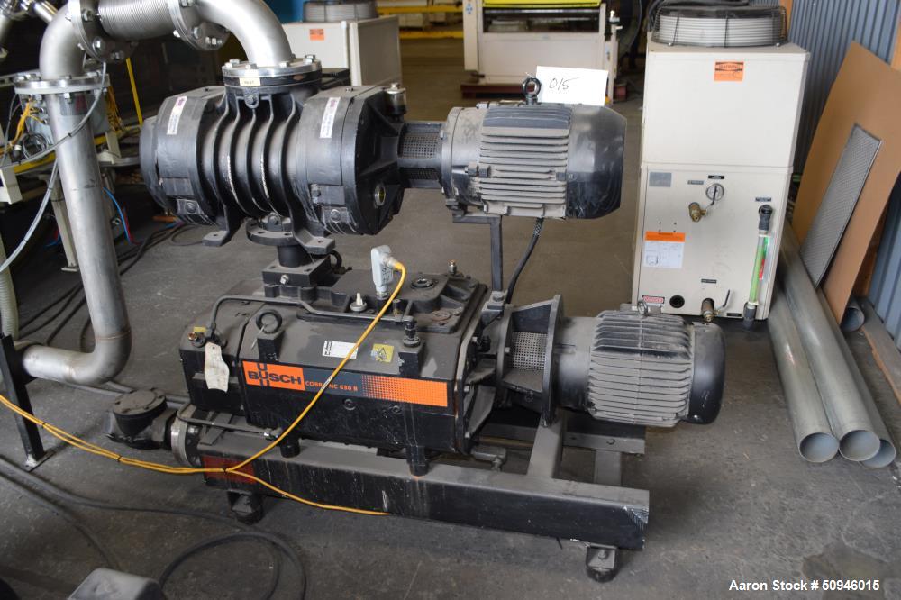Used Busch Single Stage Cobra Dry Screw Vacuum P