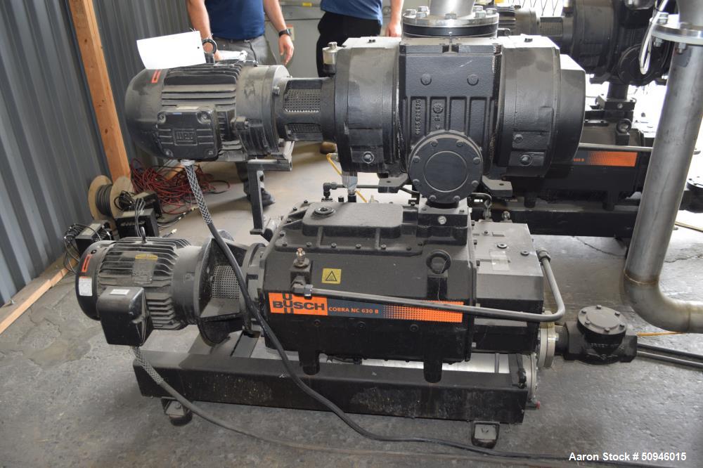 Used Busch Single Stage Cobra Dry Screw Vacuum P