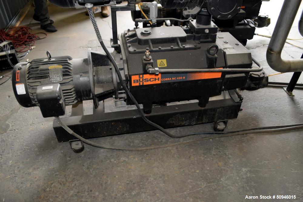 Used- Busch Single Stage Cobra Dry Screw Vacuum Pump, Model NC 0630 B L06 XXVA. Rated 400 acfm, <15 Torr. Driven by a 20hp, ...