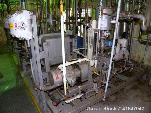 Used Busch Single Stage Cobra Dry Screw Vacuum Pump, model NC0070ABM6.000F, carbon steel. Rated 58 cfm, 0.075 Torr., air cooled. Driven by a 5 hp, 3/20-60/460 volt, 3505 rpm XP motor. Includes an XP ...