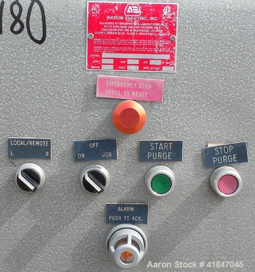 Used Busch Single Stage Cobra Dry Screw Vacuum Pump, Model NC0070ABM6.000F, Carbon Steel. Rated 58 CFM, 0.075’’ Torr., air cooled. Driven by a 5 HP, 3/20-60/460 Volt, 3505 RPM XP motor. Includes an X...