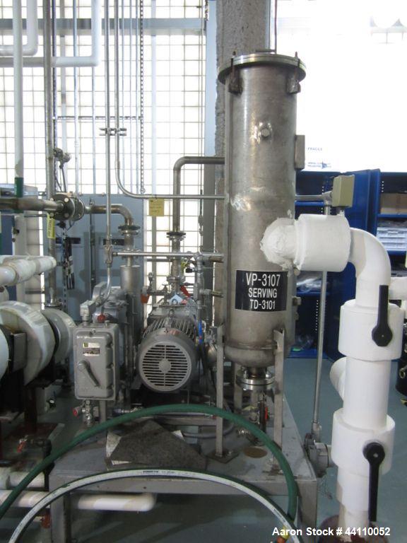 Used Busch vacuum pump system, Model NC0250 ABM6.000F, with RAS steel condenser, installed 2010