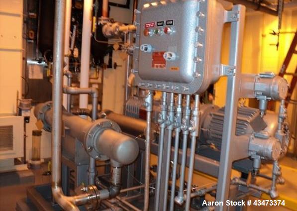 Used Busch Cobra vacuum pump, model NC0300, 15 hp 230/460 volt explosion proof motor, serial# UO64505965.