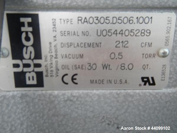 Unused- Busch vacuum pump, model RA0305.D506.1001, rated .5 toor at 212 cfm, 12 hp, 230/460 volt, 1760 rpm motor, serial# U054405289.