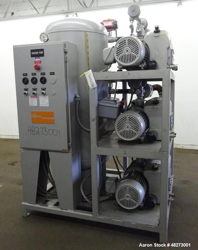 Used- Busch Triplex Central Vacuum System.