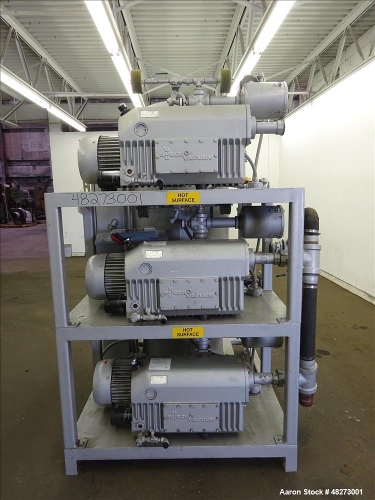 Used- Busch Triplex Central Vacuum System.